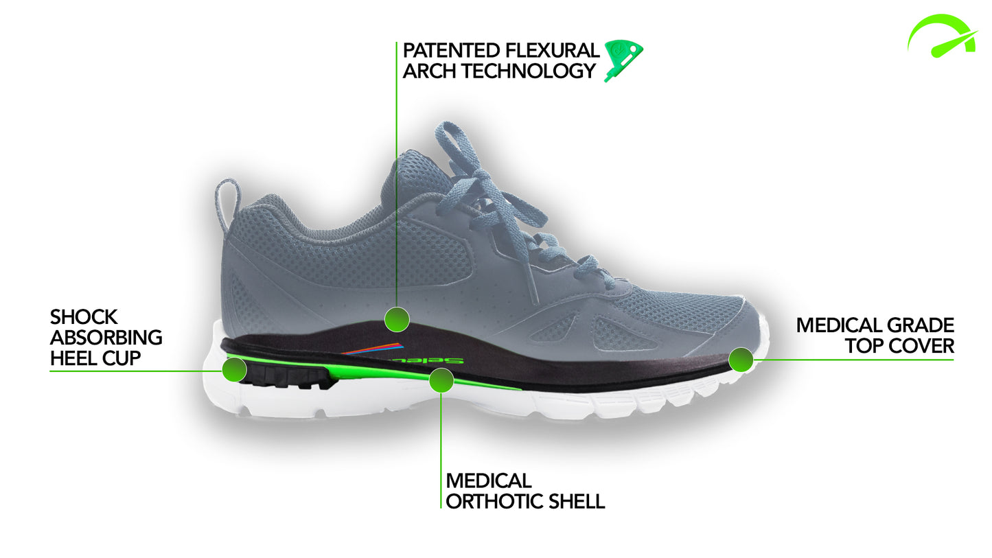 SelectFlex Adjustable Insoles for Men and Women