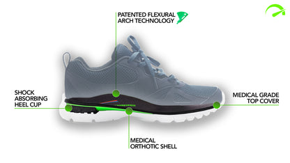 SelectFlex Adjustable Insoles for Men and Women